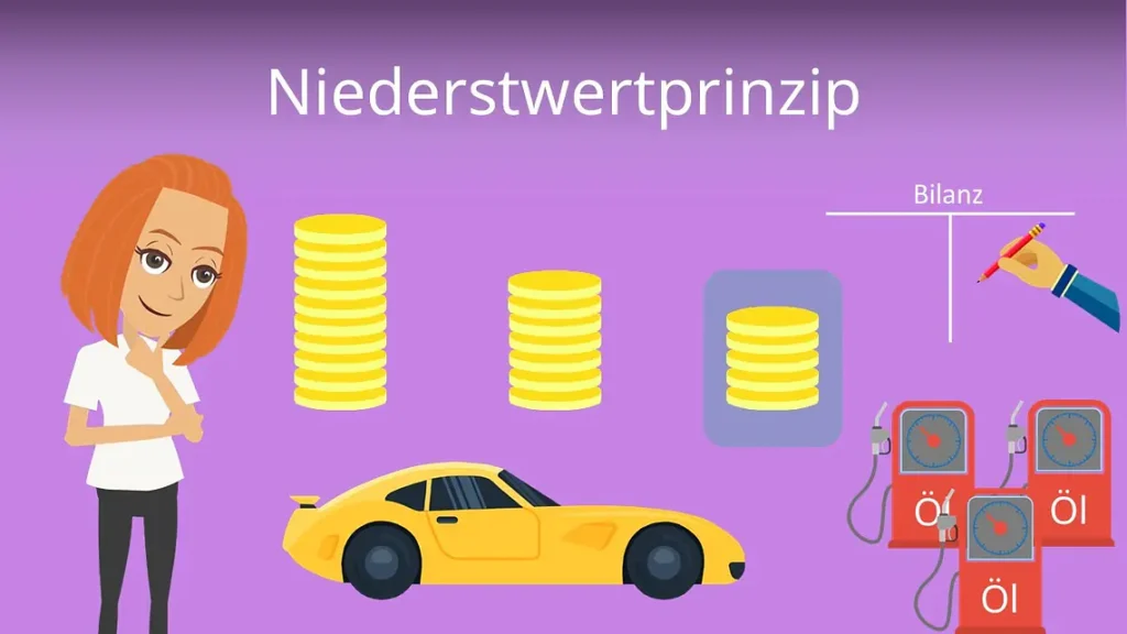 strenges niederstwertprinzi
